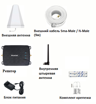 Антенный усилитель PicoCell 1800/2100 SX10 (комплект) Антенный усилитель PicoCell 1800/2100 SX10 (комплект)